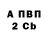 APVP крисы CK HardVoker